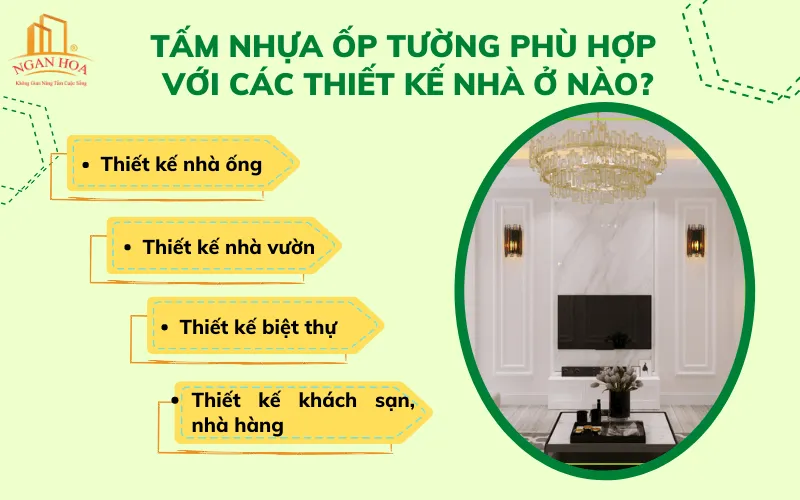 Minh họa các phong cách thiết kế nội thất phù hợp với tấm nhựa ốp tường, từ nhà ống hiện đại đến biệt thự sang trọng.
