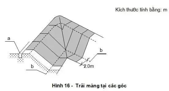 Một dự án tiêu biểu sử dụng màng HDPE với nẹp thép không gỉ