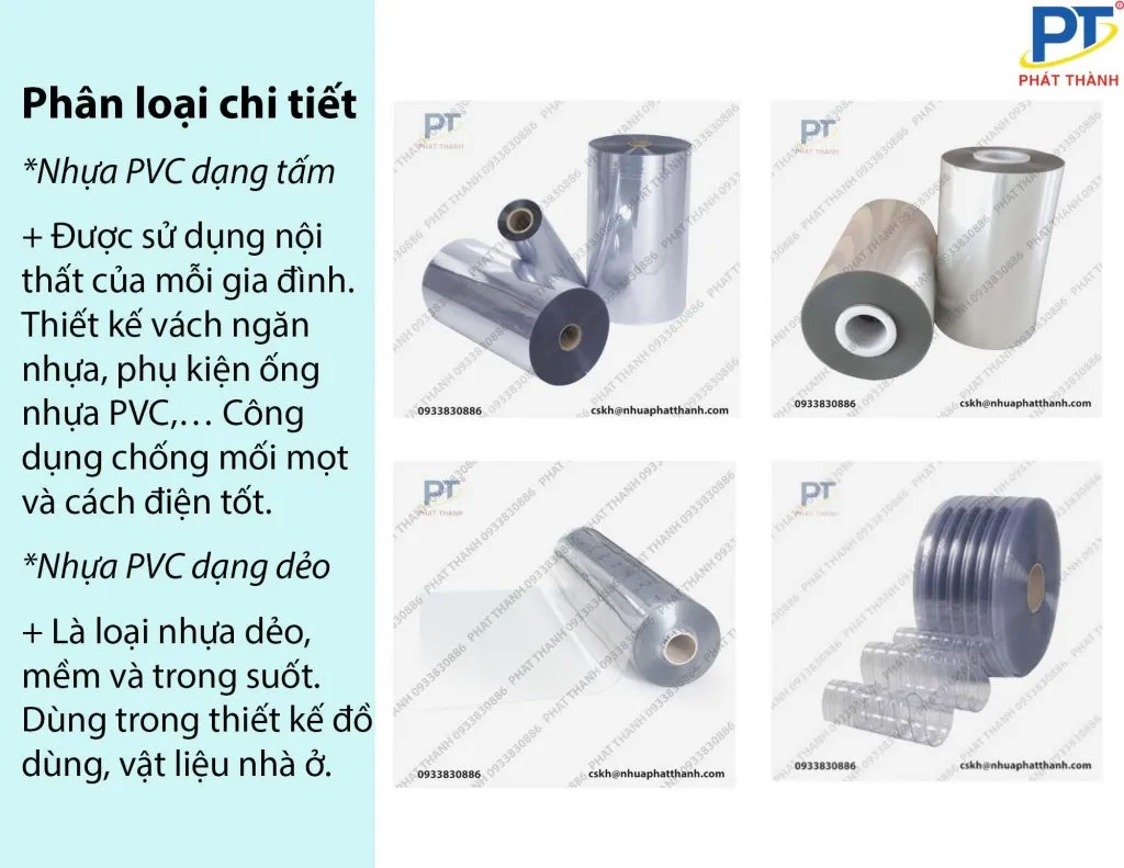 Phân loại tấm nhựa PVC chi tiết: dạng tấm cứng và dạng màng dẻo ứng dụng đa dạng