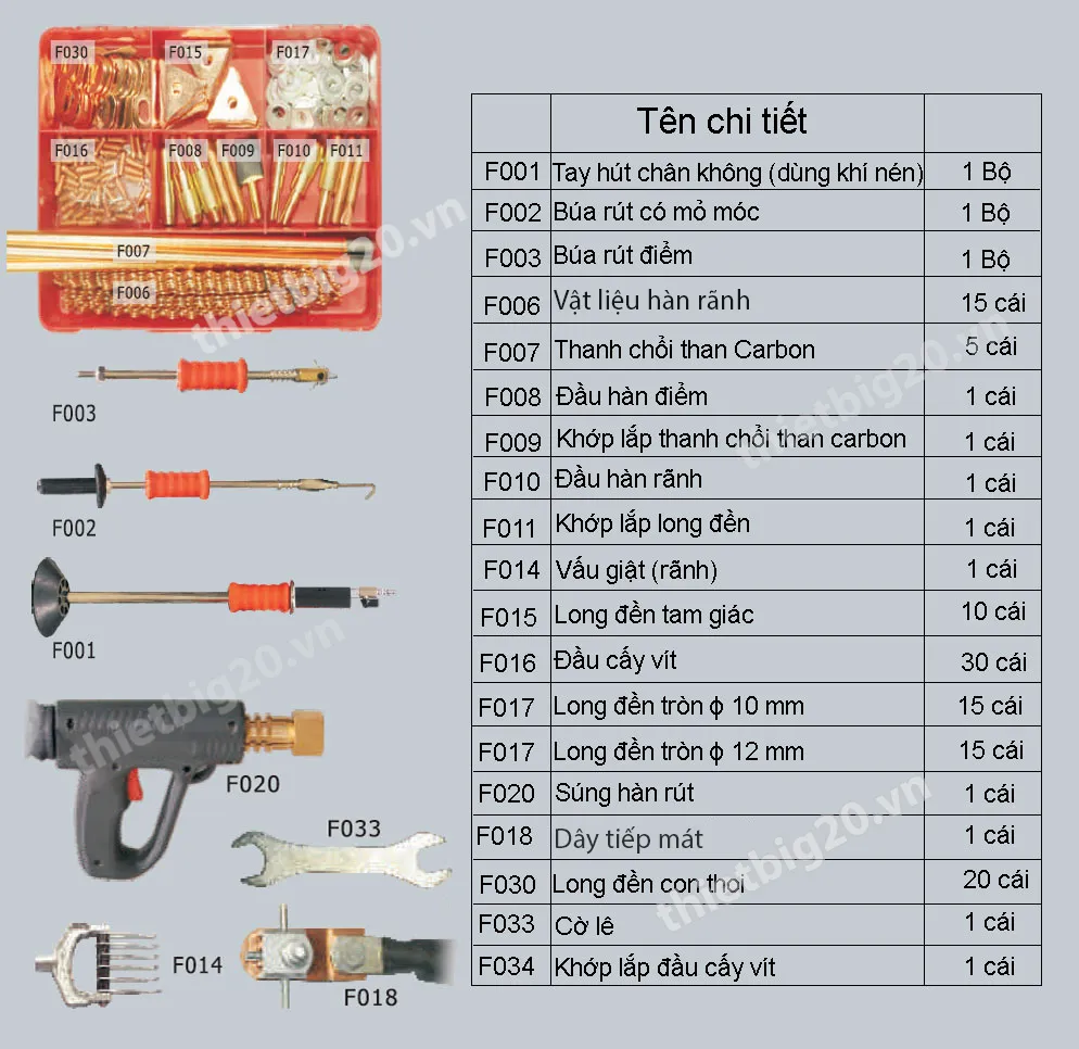 Phụ kiện đi kèm máy hàn rút tôn FY-9000 Feiying đầy đủ cho garage