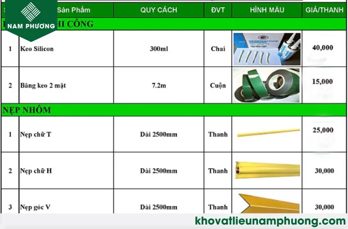 Phụ kiện thi công tấm PVC giả đá đi kèm