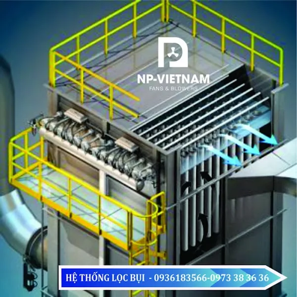 Phương pháp nhiệt hay thiêu đốt thường được dùng trong việc xử lý các khí thải dễ cháy như CO, hơi sơn, khí thải công nghiệp
