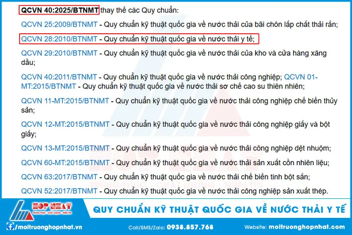 Quy chuẩn kỹ thuật quốc gia về nước thải y tế
