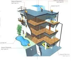 Quy trình thi công chống thấm đàn hồi trên mặt trong tường chắn tầng hầm.