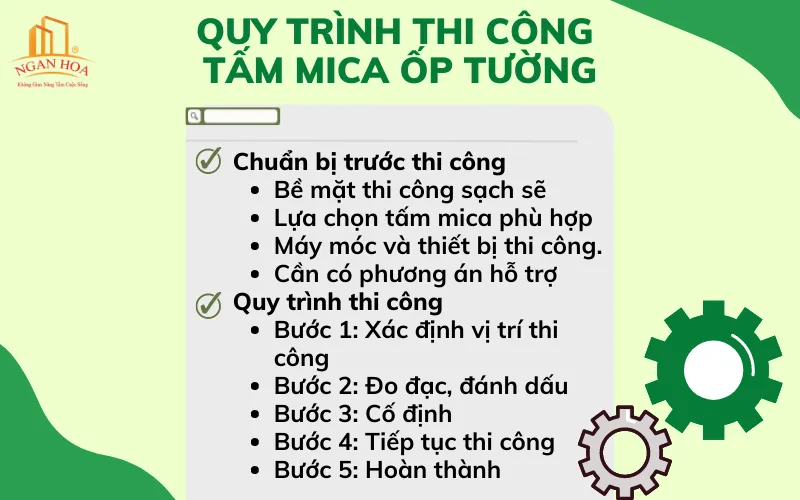 Quy trình thi công tấm nhựa mica ốp tường chuyên nghiệp