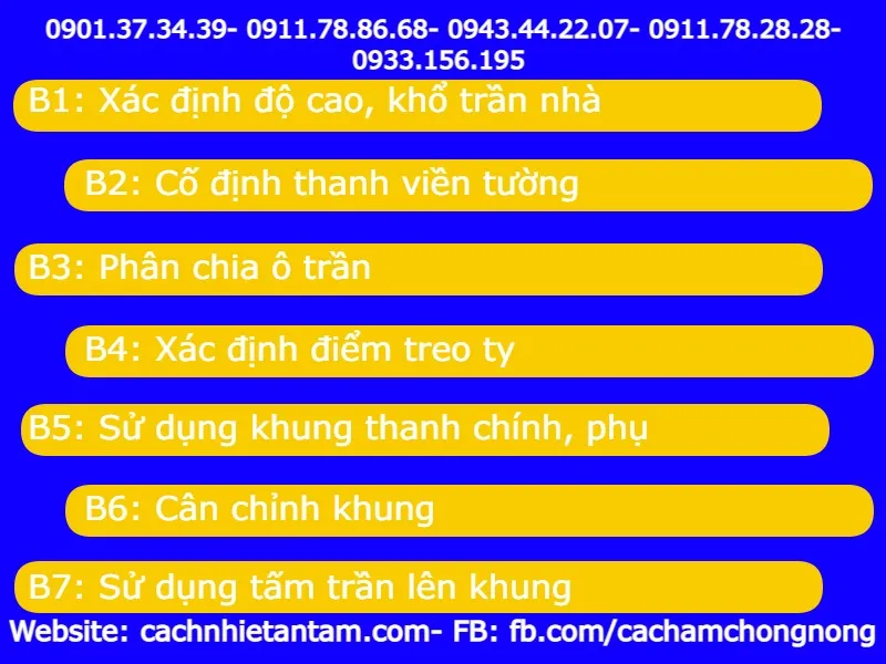 Quy trình thi công trần nhựa PVC đúng kỹ thuật