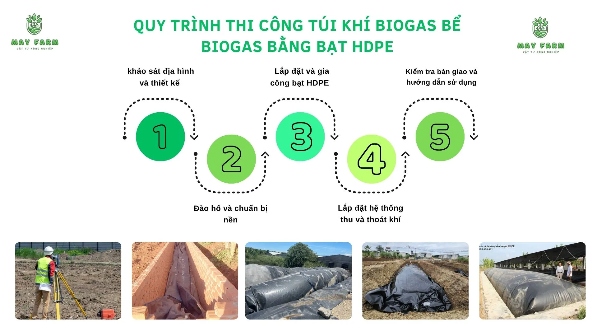 Quy trình thi công túi khí biogas bể biogas bằng bạt HDPE