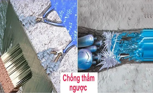 Sika Latex có nhiều ưu điểm khi chống thấm ngược