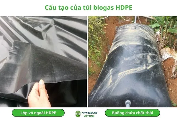 Sơ đồ cấu tạo các thành phần chính của túi biogas HDPE chuyên dụng