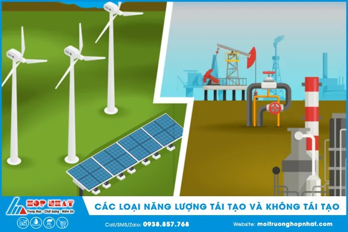 So sánh tổng quan các nguồn năng lượng tái tạo và không tái tạo