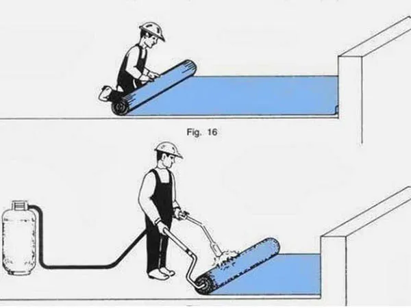 Thi công kỹ thuật chống thấm ngược bằng màng khò Bitum chuyên dụng