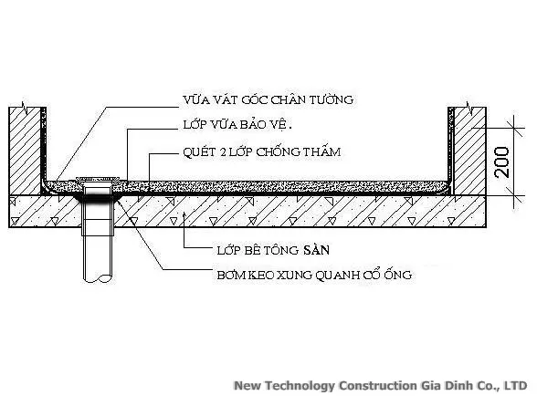 Thi công quét lớp Sika Top Seal 107 để chống thấm sê nô hiệu quả