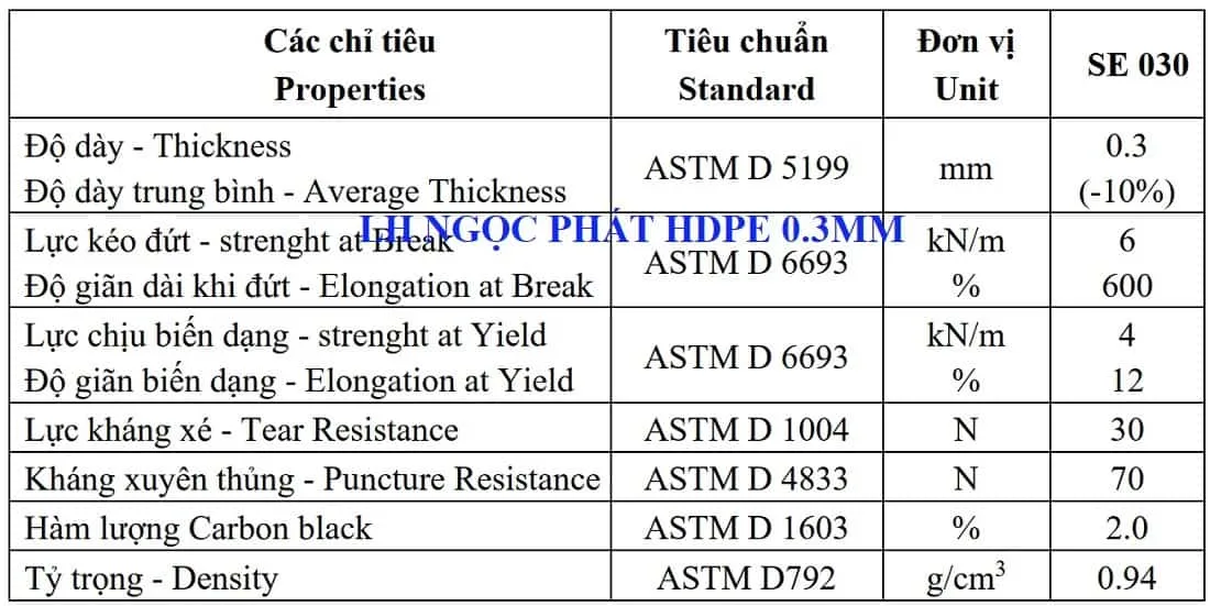 Thông số kỹ thuật chi tiết của màng chống thấm HDPE 0.3mm