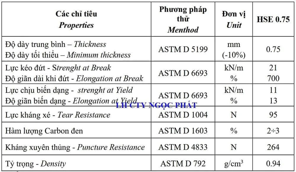Thông số kỹ thuật chi tiết màng chống thấm HDPE 0.75mm cho công trình môi trường