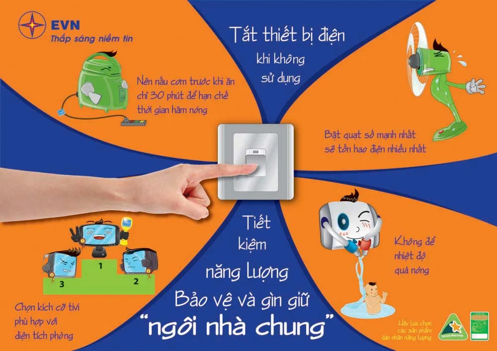 Tiết kiệm điện là hành động bảo vệ môi trường thiết thực