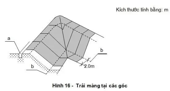 Trải màng HDPE tại các góc và rãnh neo