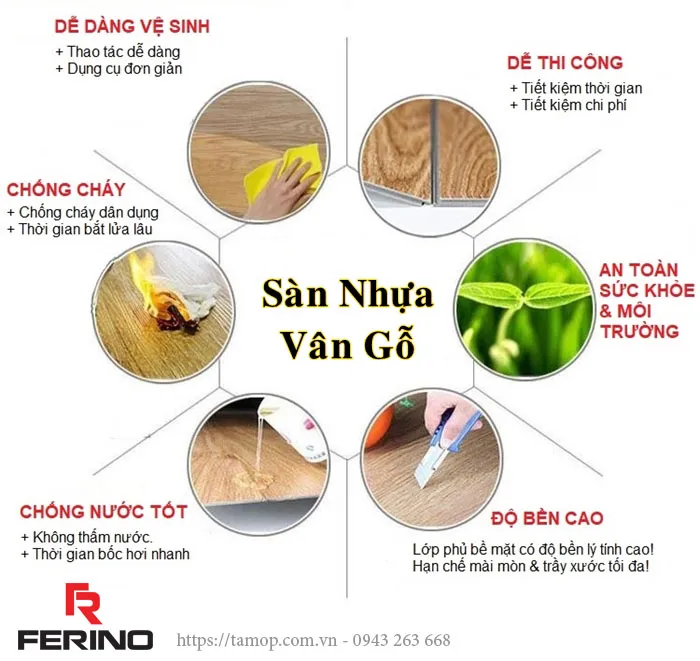 Ưu điểm Sàn SPC FRN