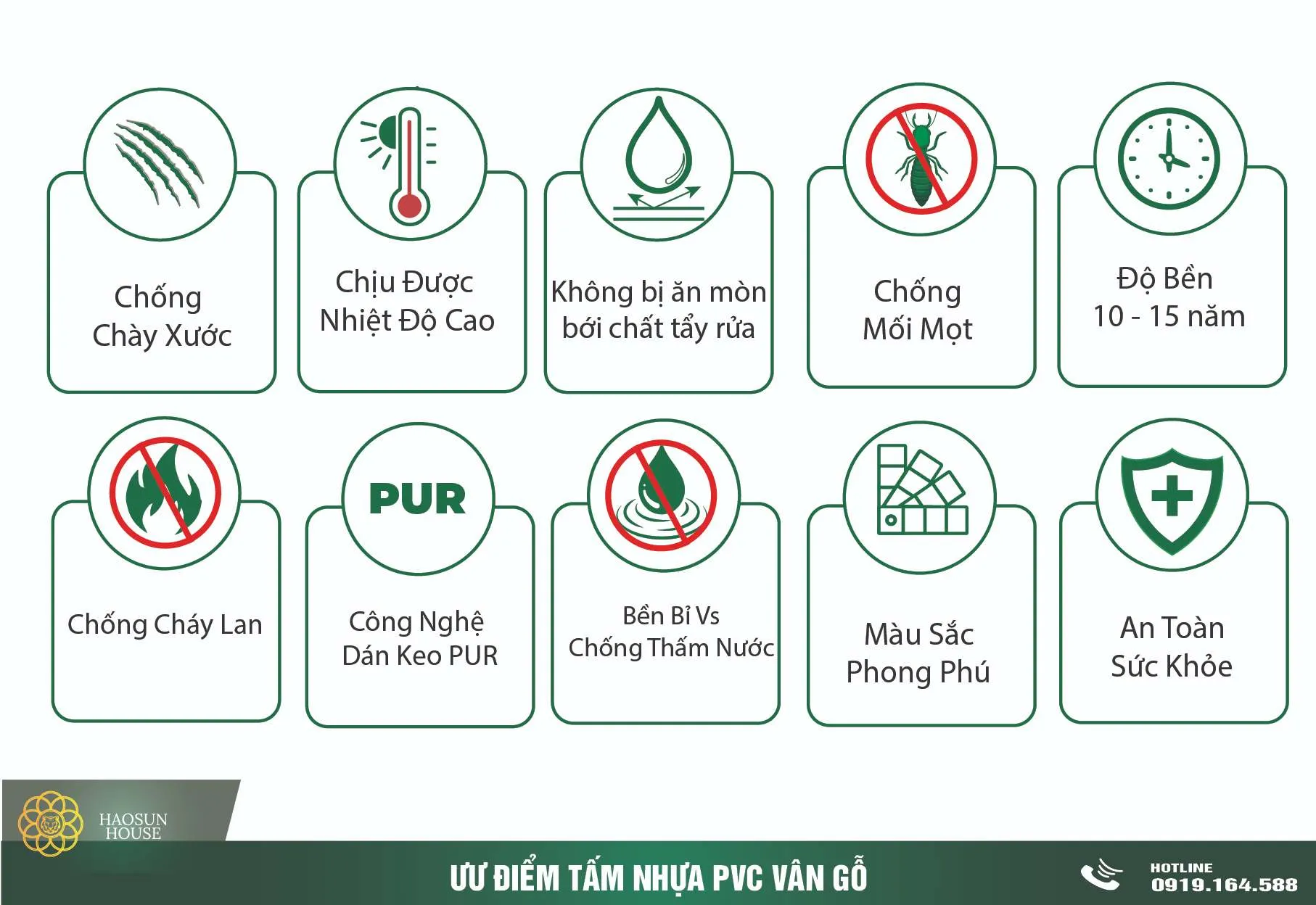 Ưu điểm Tấm Nhựa PVC vân gỗ Haosunhouse