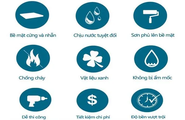 Ưu điểm vượt trội của vật liệu tấm nhựa PVC