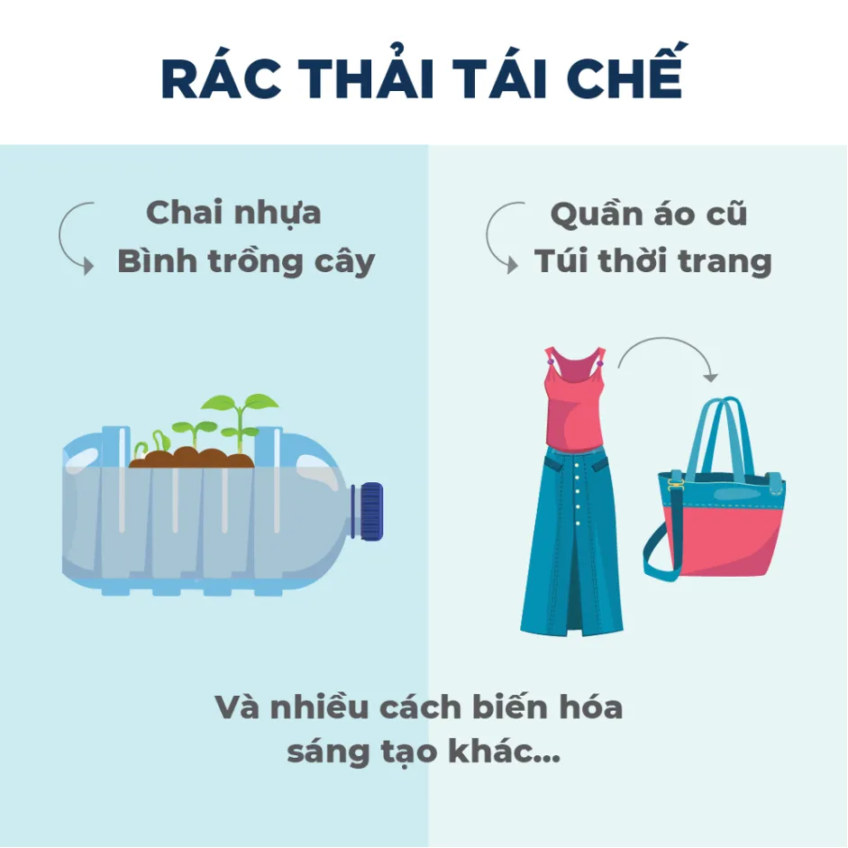 Vật dụng tái chế sáng tạo từ rác thải