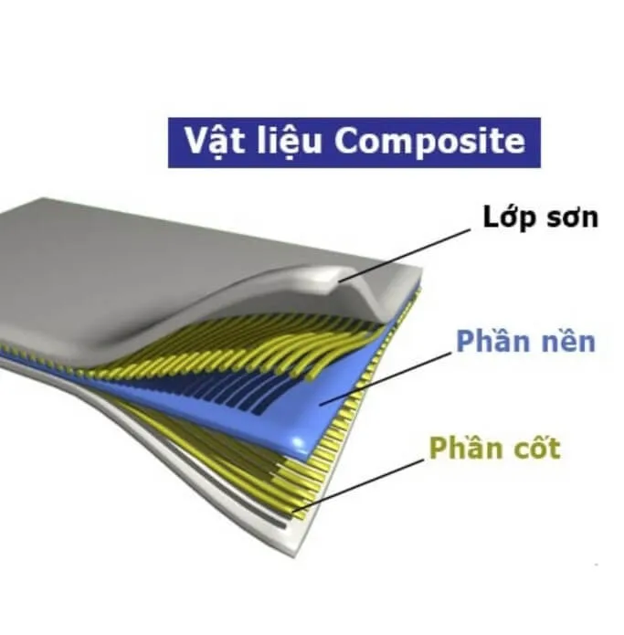 Vật liệu Composite với cấu trúc sợi thủy tinh chuyên dụng cho chống thấm
